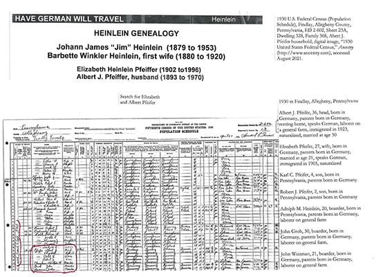 Elizabeth Heinlein Pfeifer 1930 Census