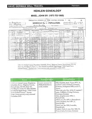 Mikel John Heinlein Sr 1