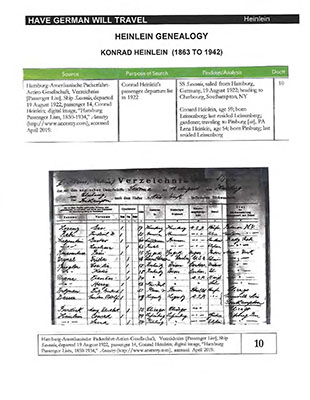 Konrad Heinlein Passenger List 3
