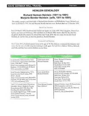 Richard Herman Heinlein 1