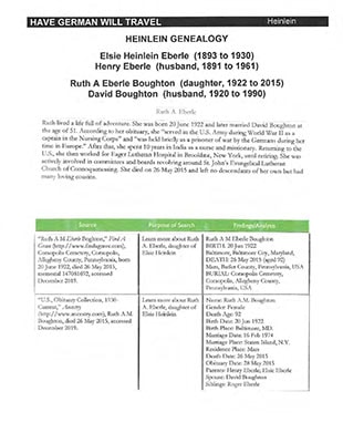 Ruth Eberle Boughton 1
