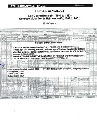 Krentz Genealogy 2
