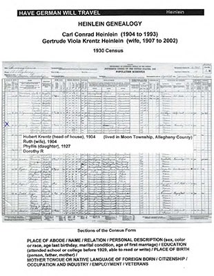 Krentz Genealogy 3
