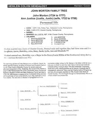 Morton Genealogy 1